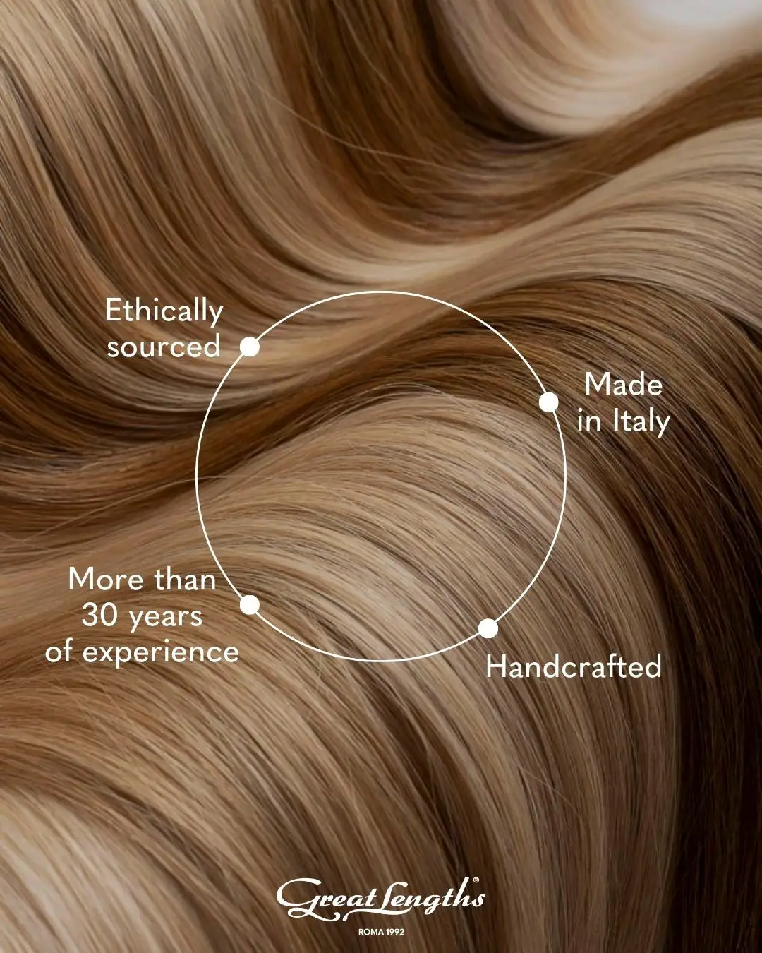 Great Lengths Qualitätsversprechen – Ethically sourced, Made in Italy, über 30 Jahre Erfahrung in der Haarverarbeitung, Wien
